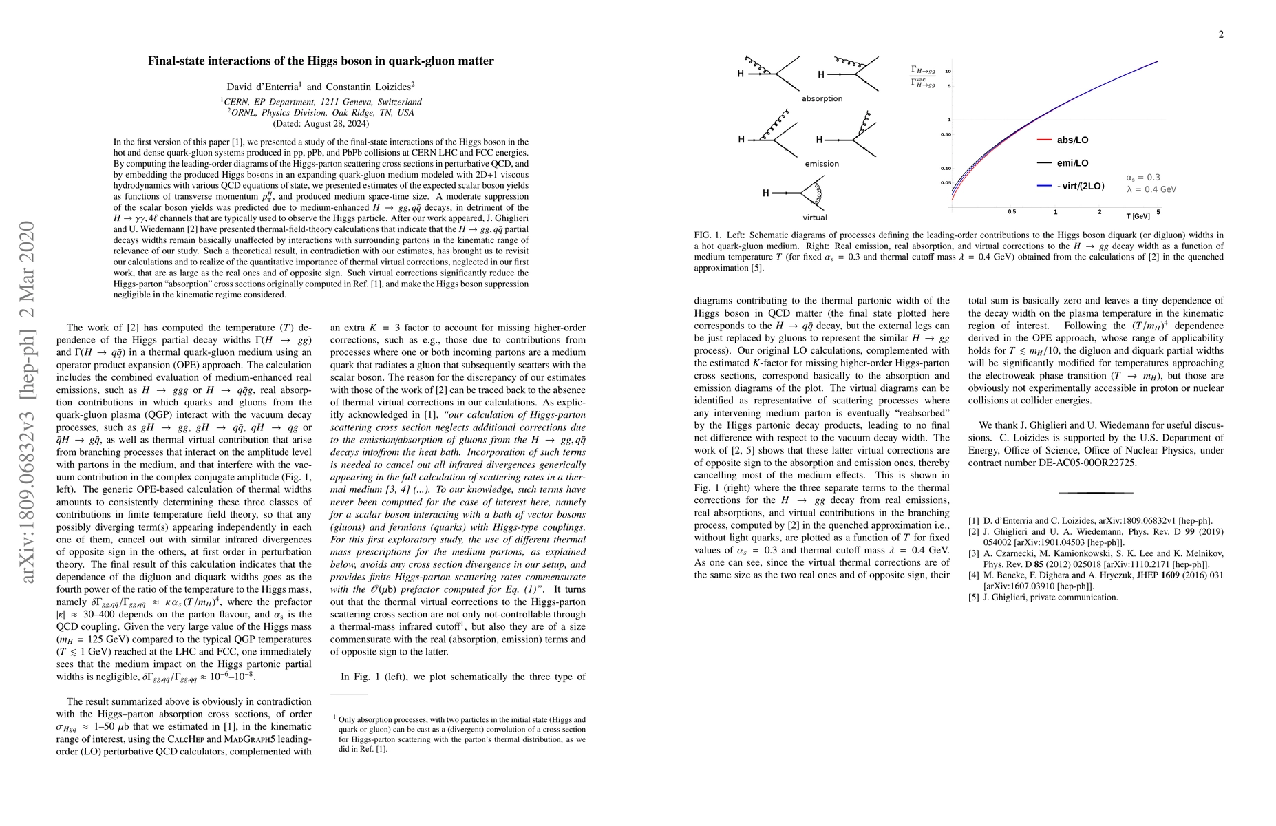 Thumbnail for Final-state interactions of the Higgs boson in quark-gluon matter