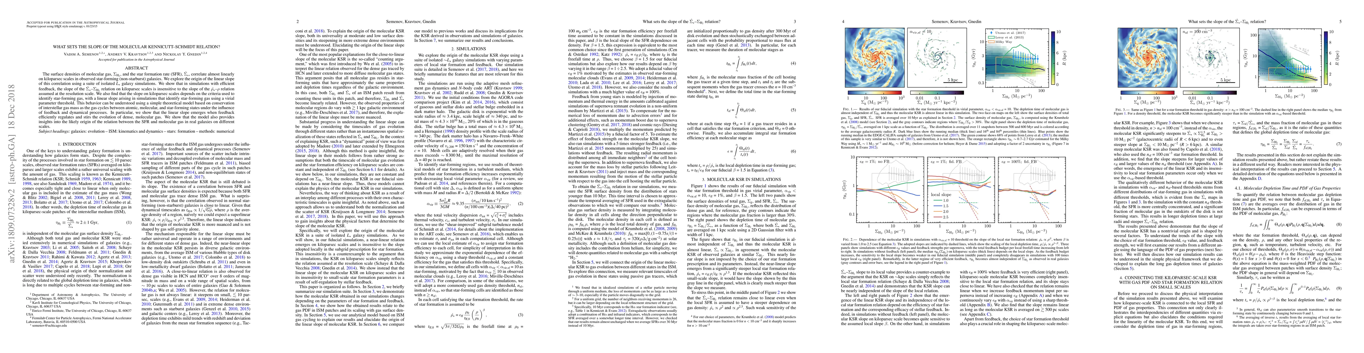 Thumbnail for What Sets the Slope of the Molecular Kennicutt-Schmidt Relation?