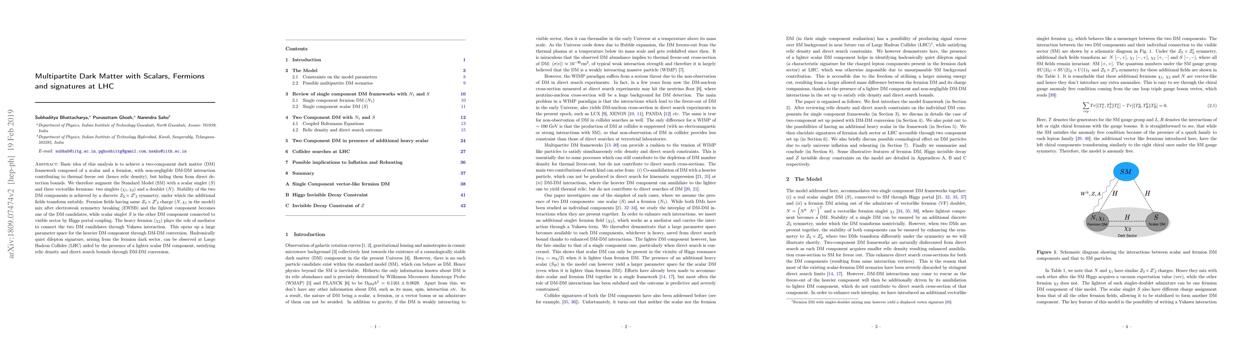 Thumbnail for Multipartite Dark Matter with Scalars, Fermions and signatures at LHC