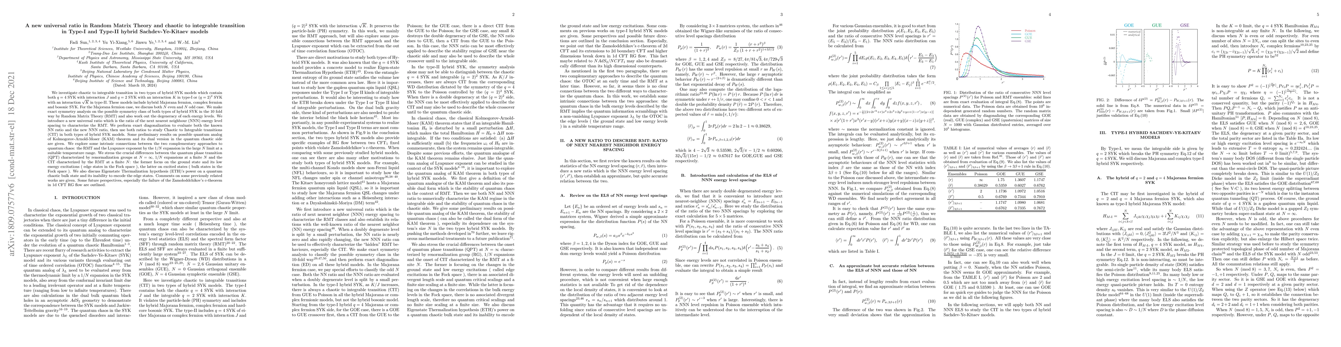Thumbnail for A new universal ratio in Random Matrix Theory and chaotic to integrable
  transition in Type-I and Type-II hybrid Sachdev-Ye-Kitaev models