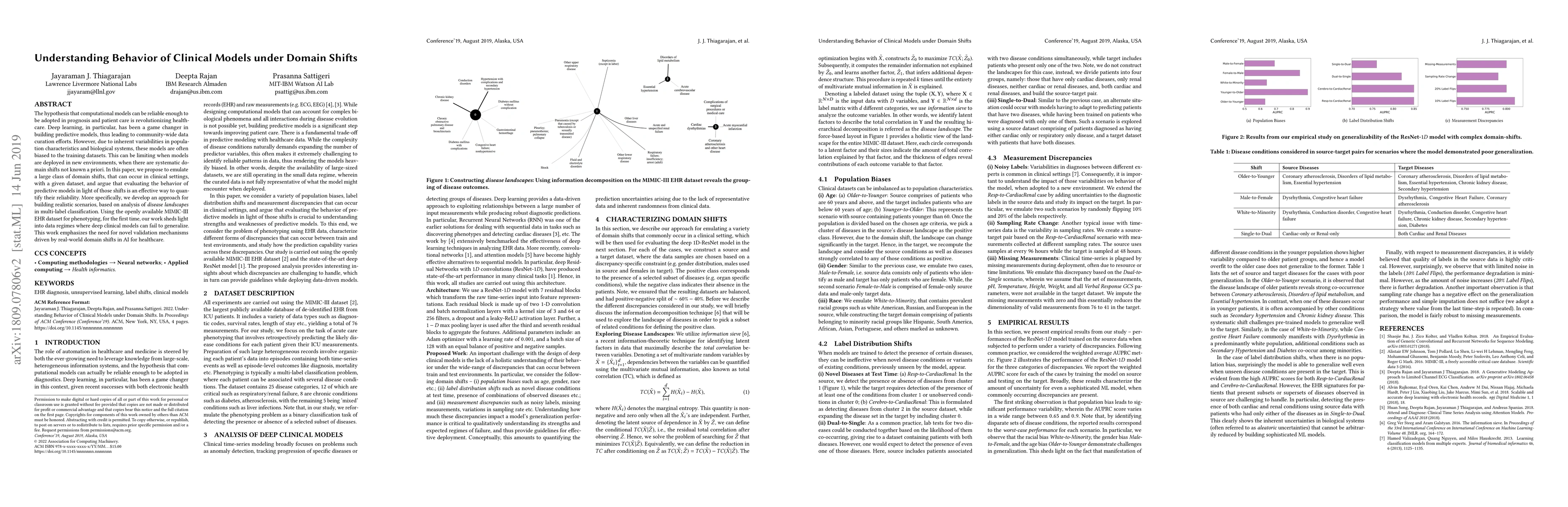 Thumbnail for Understanding Behavior of Clinical Models under Domain Shifts