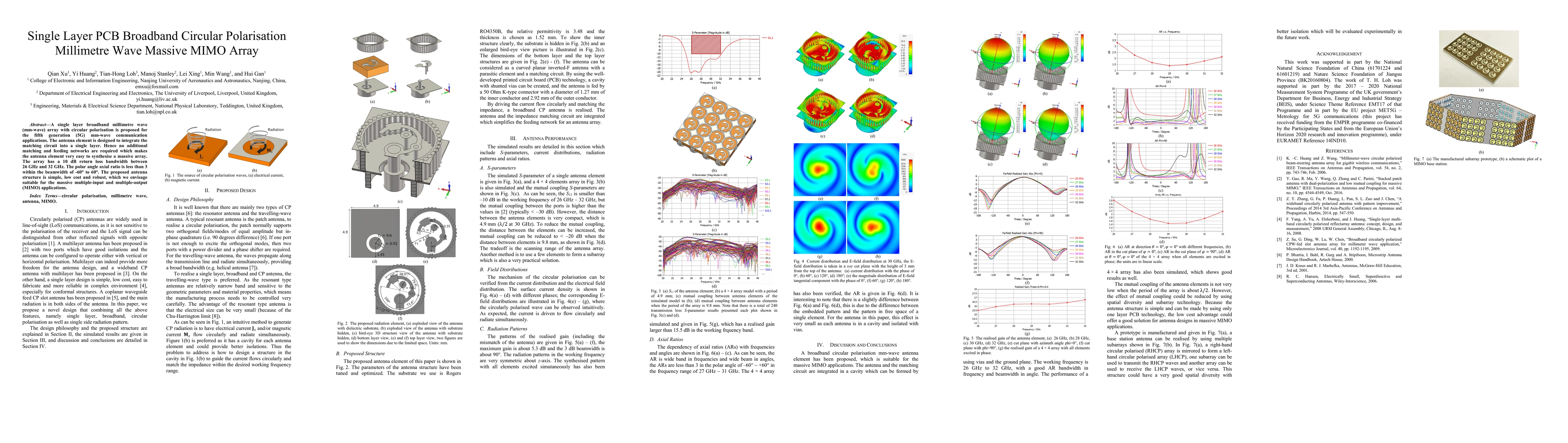 Thumbnail for Single Layer PCB Broadband Circular Polarisation Millimetre Wave Massive
  MIMO Array