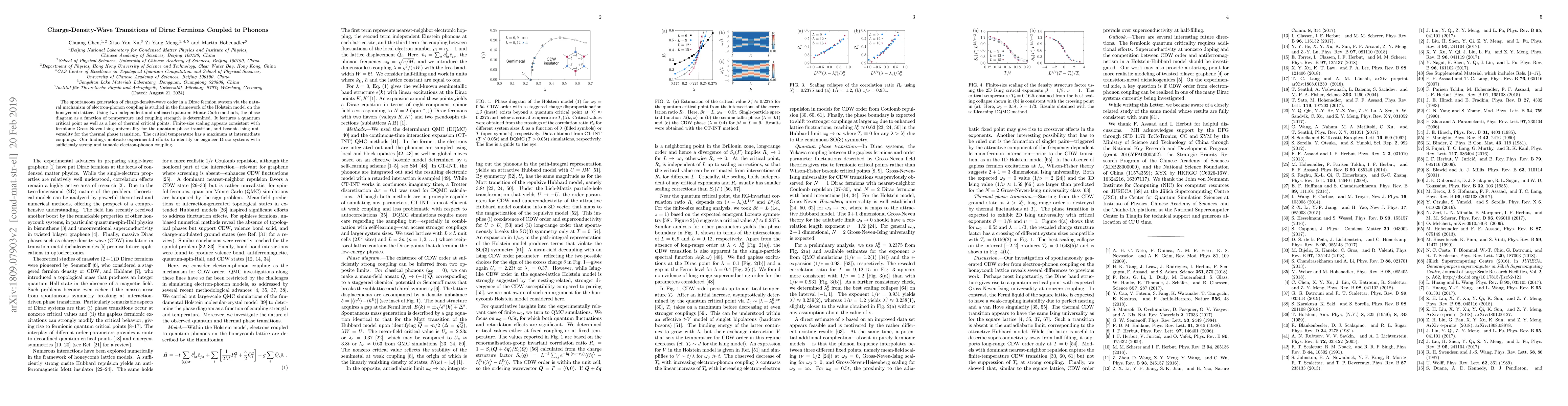 Thumbnail for Charge-Density-Wave Transitions of Dirac Fermions Coupled to Phonons