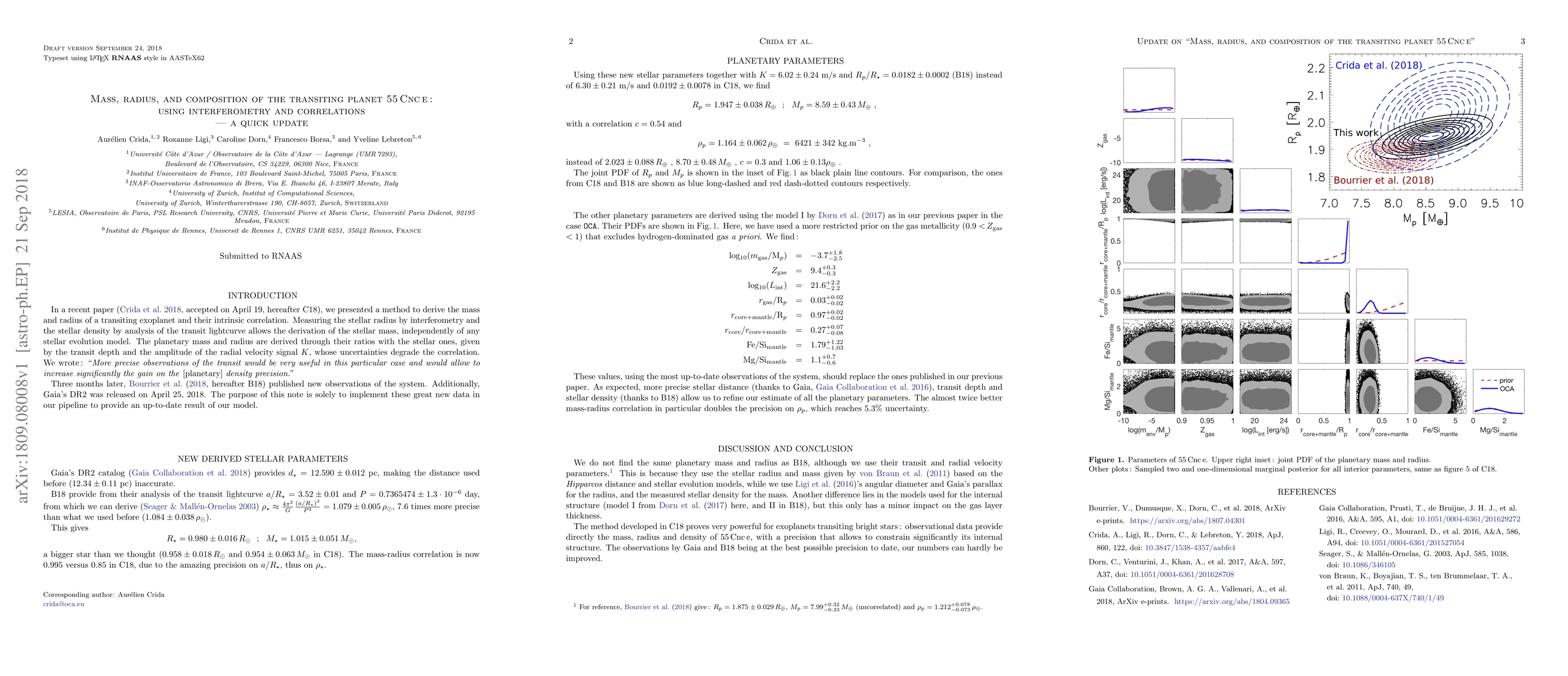 Thumbnail for Mass, radius, and composition of the transiting planet 55 Cnc e : using
  interferometry and correlations --- A quick update