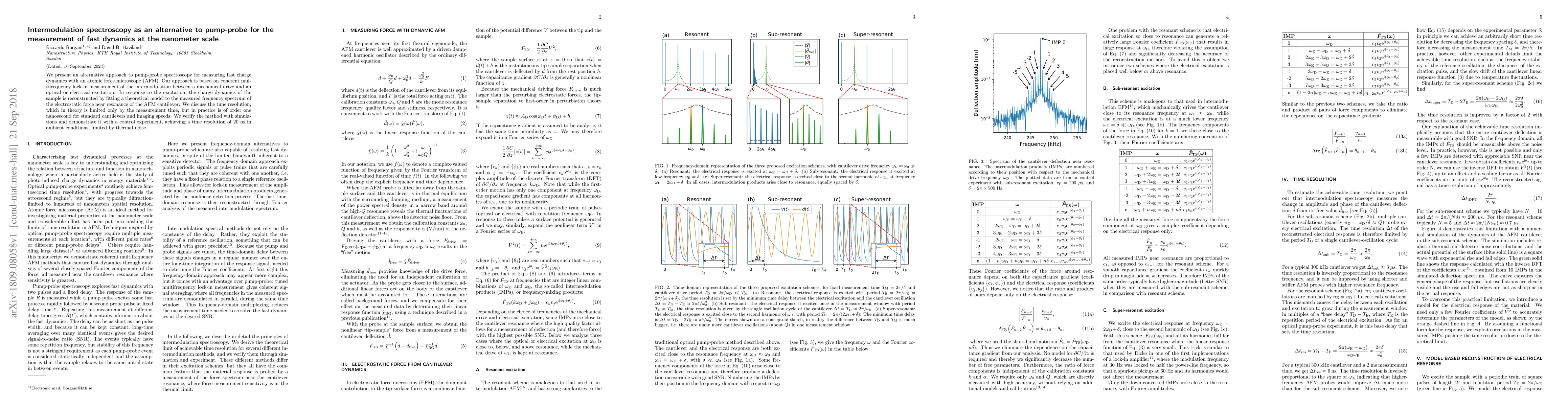 Thumbnail for Intermodulation spectroscopy as an alternative to pump-probe for the
  measurement of fast dynamics at the nanometer scale