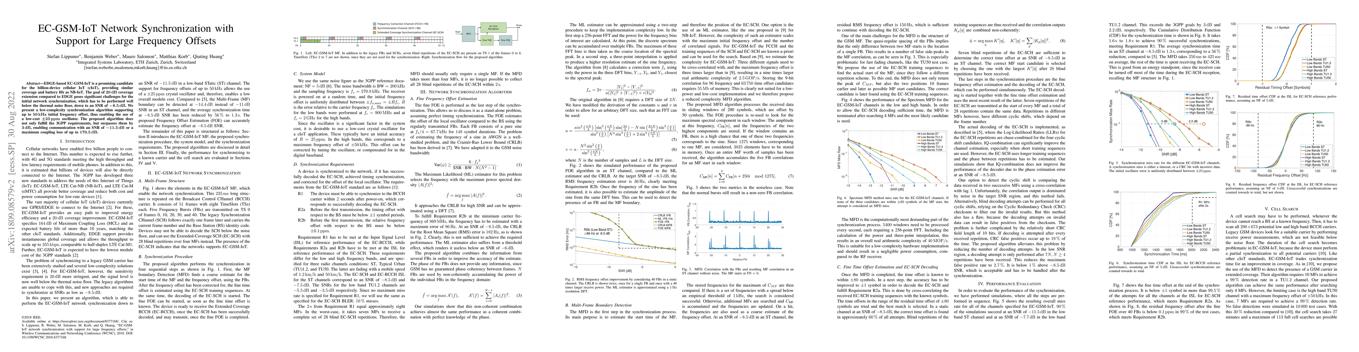 Thumbnail for EC-GSM-IoT Network Synchronization with Support for Large Frequency
  Offsets
