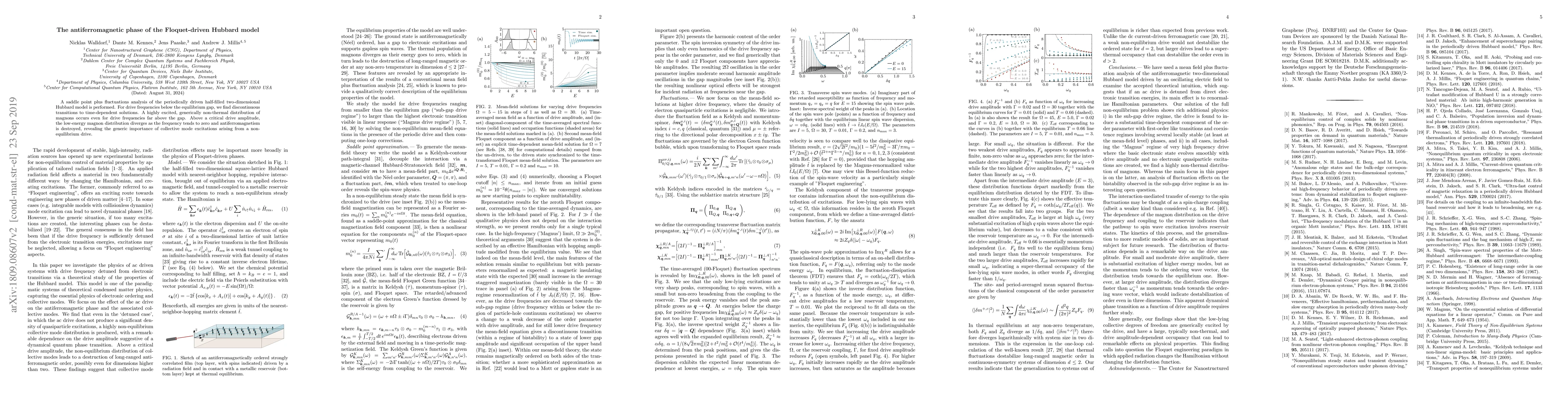 Thumbnail for The antiferromagnetic phase of the Floquet-driven Hubbard model