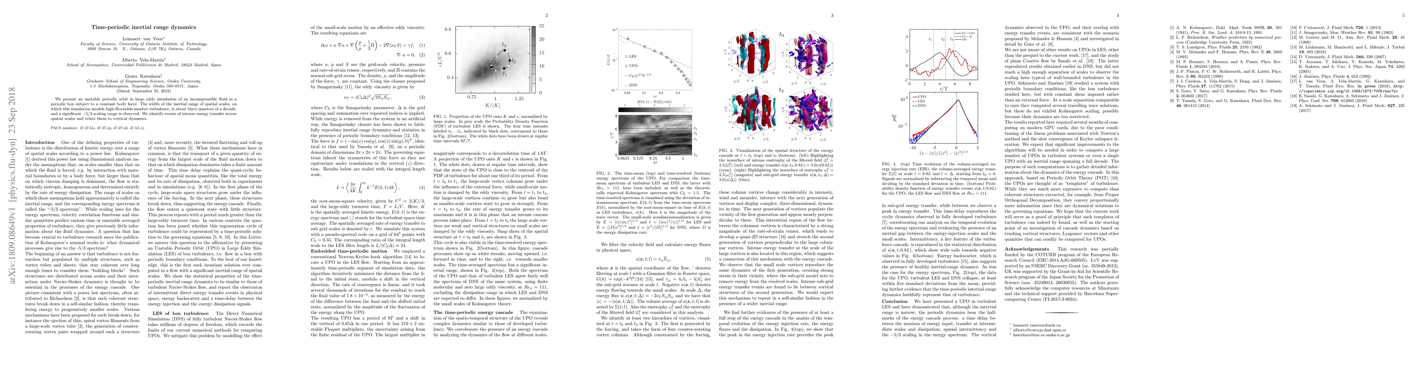 Thumbnail for Time-periodic inertial range dynamics