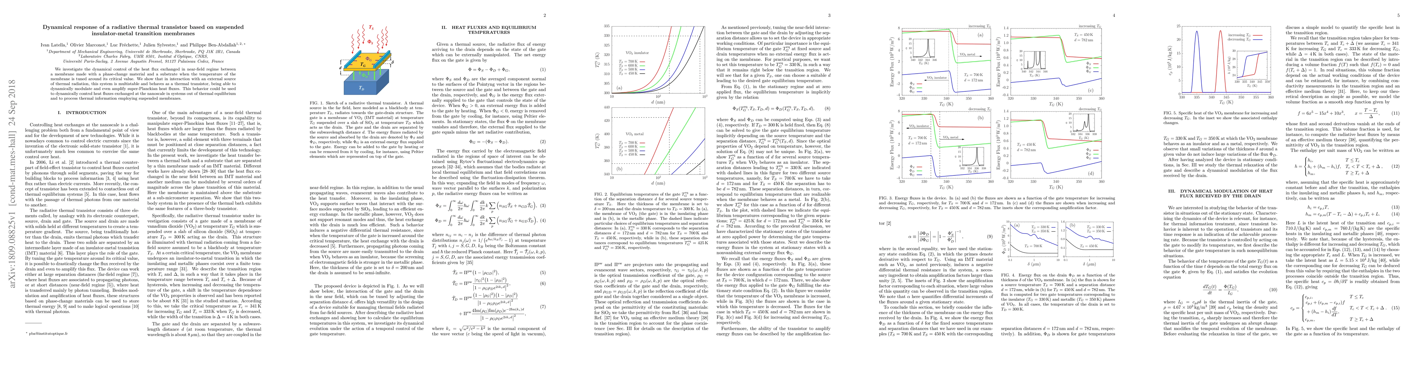 Thumbnail for Dynamical response of a radiative thermal transistor based on suspended
  insulator-metal transition membranes