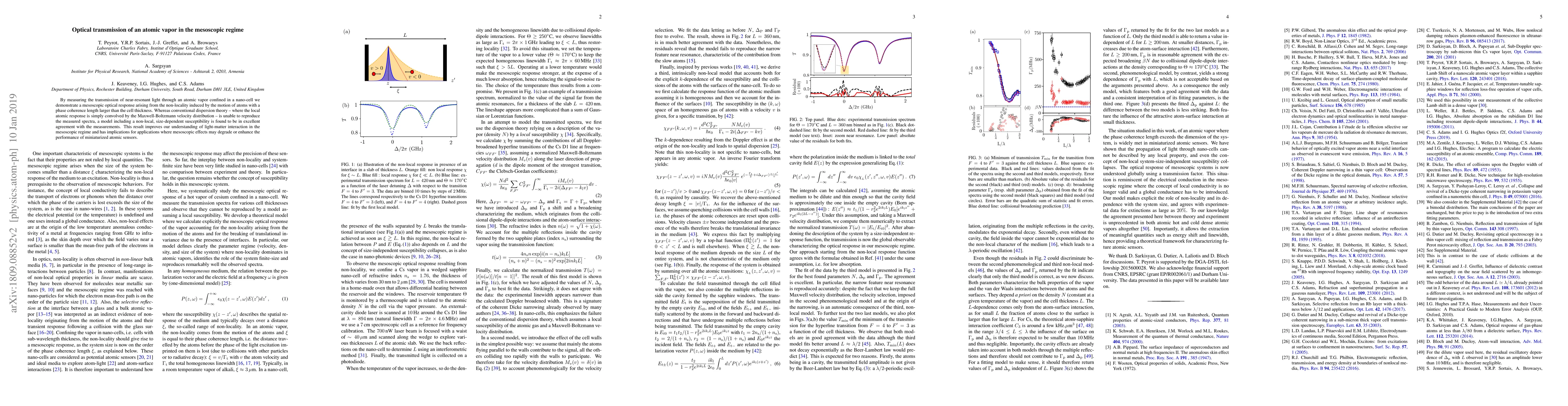 Thumbnail for Optical transmission of an atomic vapor in the mesoscopic regime