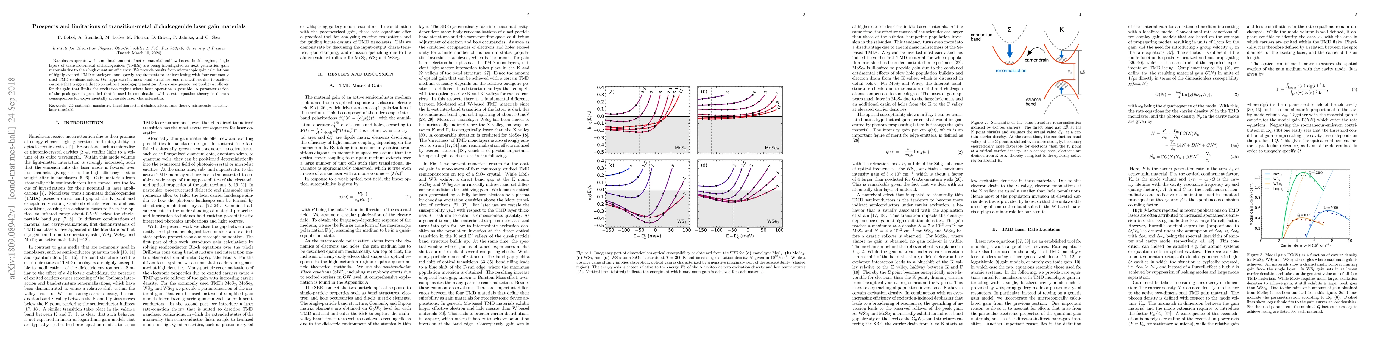 Thumbnail for Prospects and limitations of transition-metal dichalcogenide laser gain
  materials