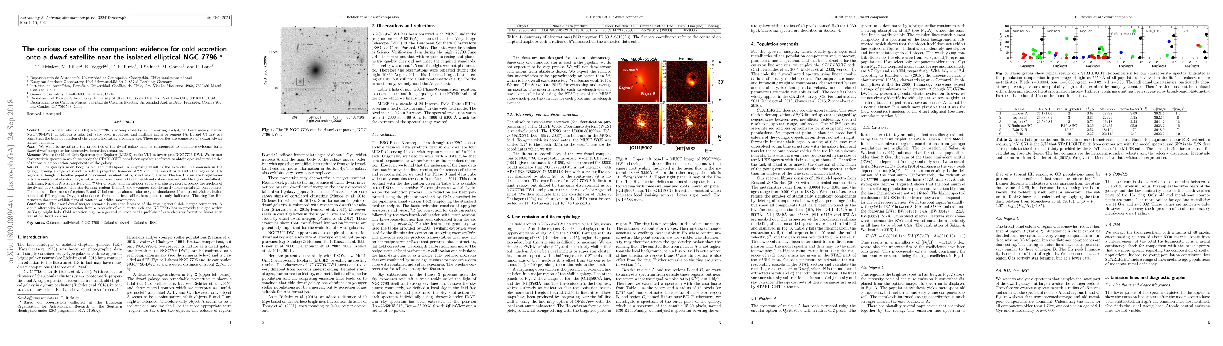 Thumbnail for The curious case of the companion: evidence for cold accretion onto a
  dwarf satellite near the isolated elliptical NGC 7796