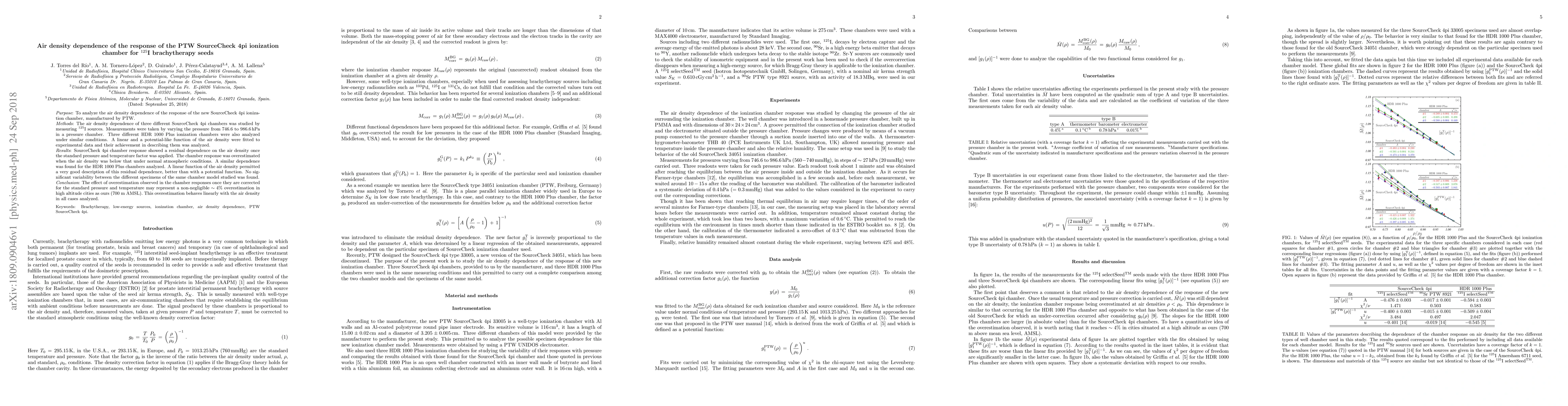 Thumbnail for Air density dependence of the response of the PTW SourceCheck 4pi
  ionization chamber for $^{125}$I brachytherapy seeds