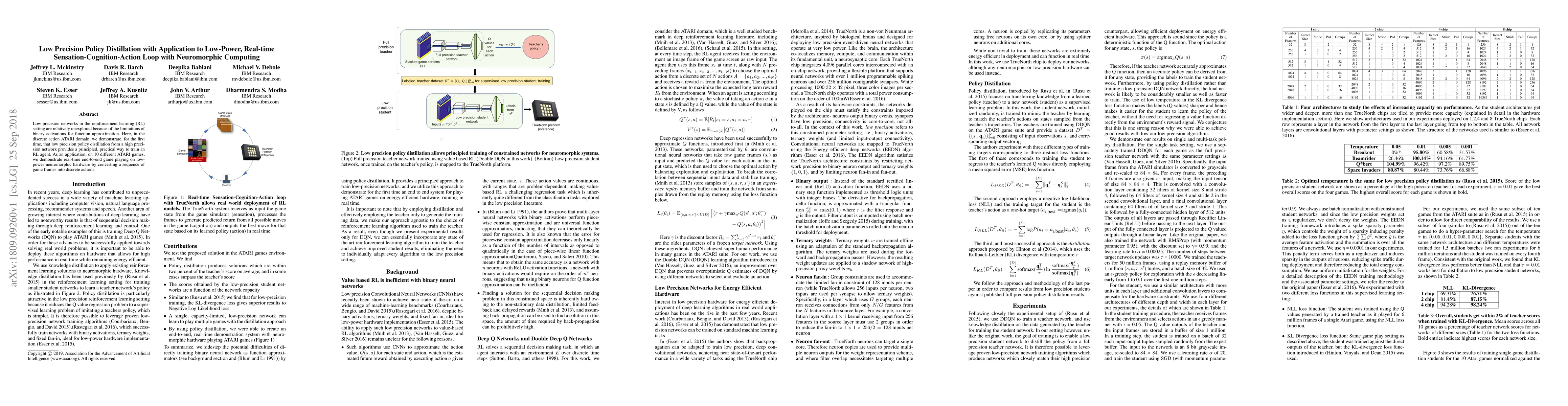 Thumbnail for Low Precision Policy Distillation with Application to Low-Power,
  Real-time Sensation-Cognition-Action Loop with Neuromorphic Computing