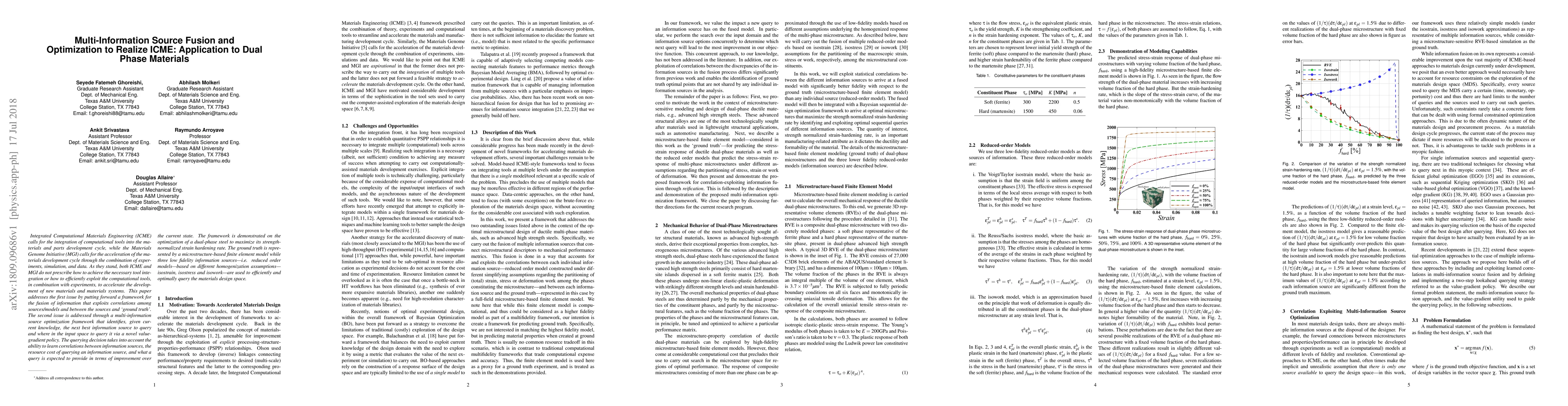 Thumbnail for Multi-Information Source Fusion and Optimization to Realize ICME:
  Application to Dual Phase Materials