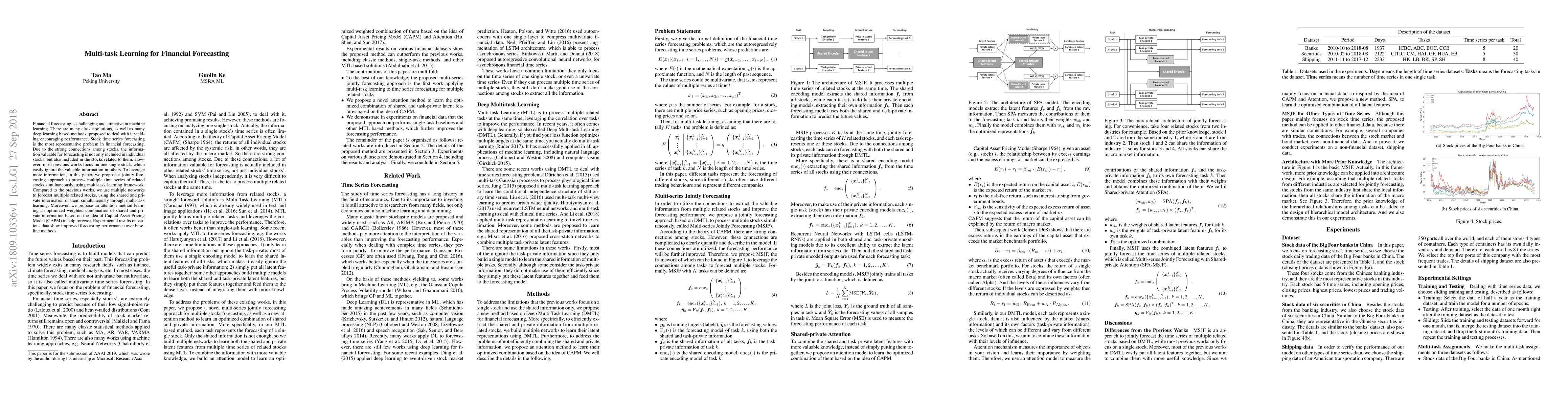 Thumbnail for Multi-task Learning for Financial Forecasting