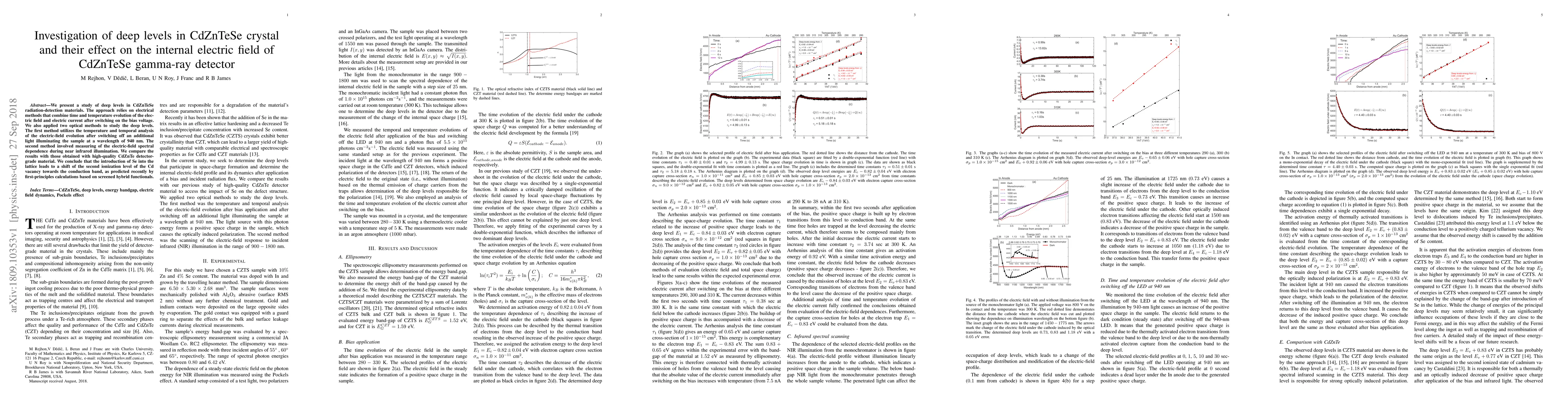 Thumbnail for Investigation of deep levels in CdZnTeSe crystal and their effect on the
  internal electric field of CdZnTeSe gamma-ray detector