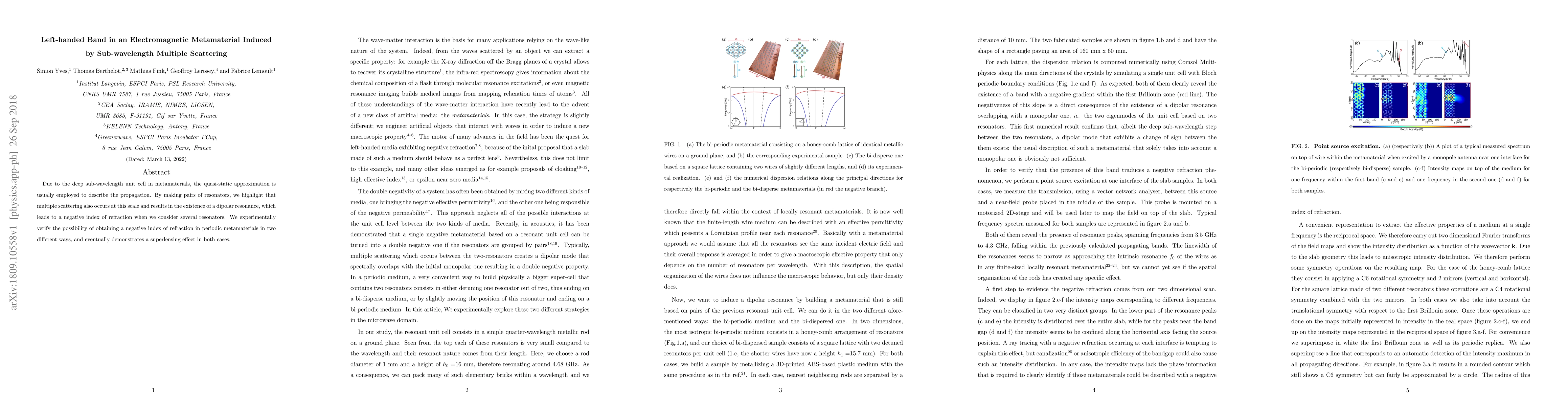 Thumbnail for Left-handed Band in an Electromagnetic Metamaterial Inducedby
  Sub-wavelength Multiple Scattering