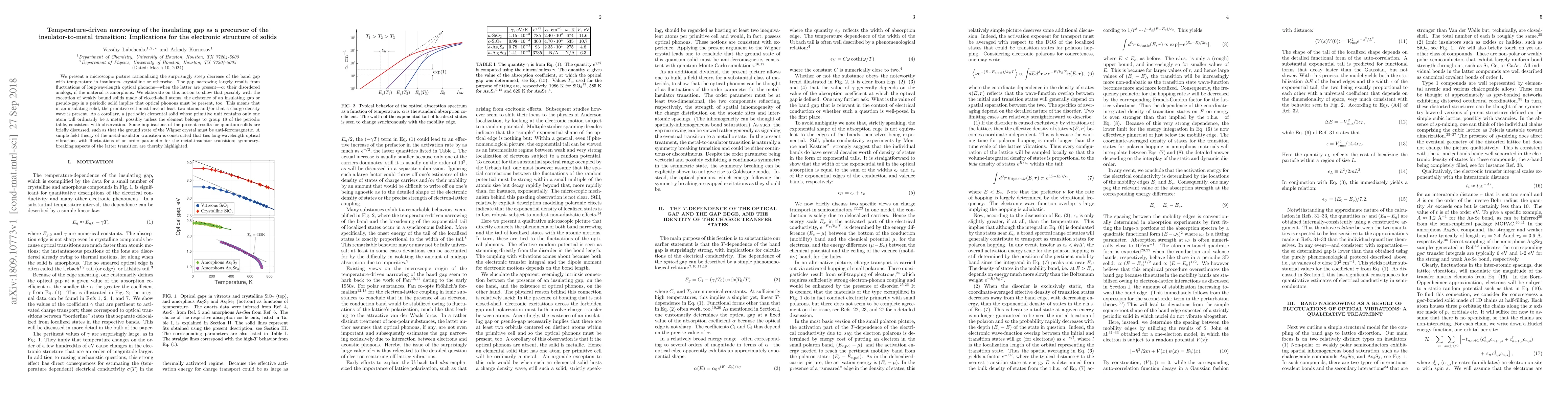 Thumbnail for Temperature-driven narrowing of the insulating gap as a precursor of the
  insulator-to-metal transition: Implications for the electronic structure of
  solids