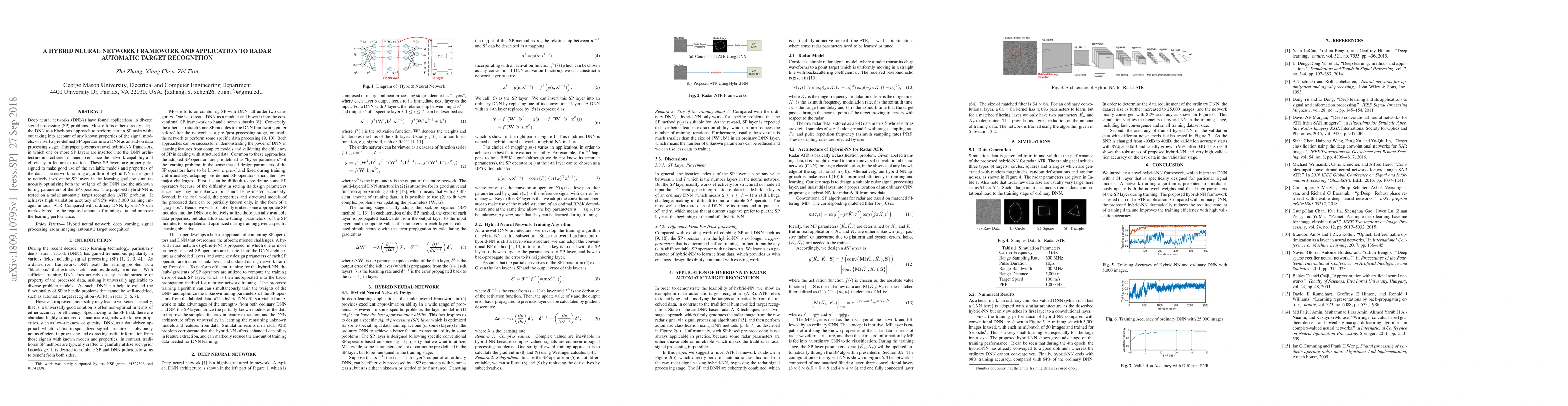 Thumbnail for A Hybrid Neural Network Framework and Application to Radar Automatic
  Target Recognition