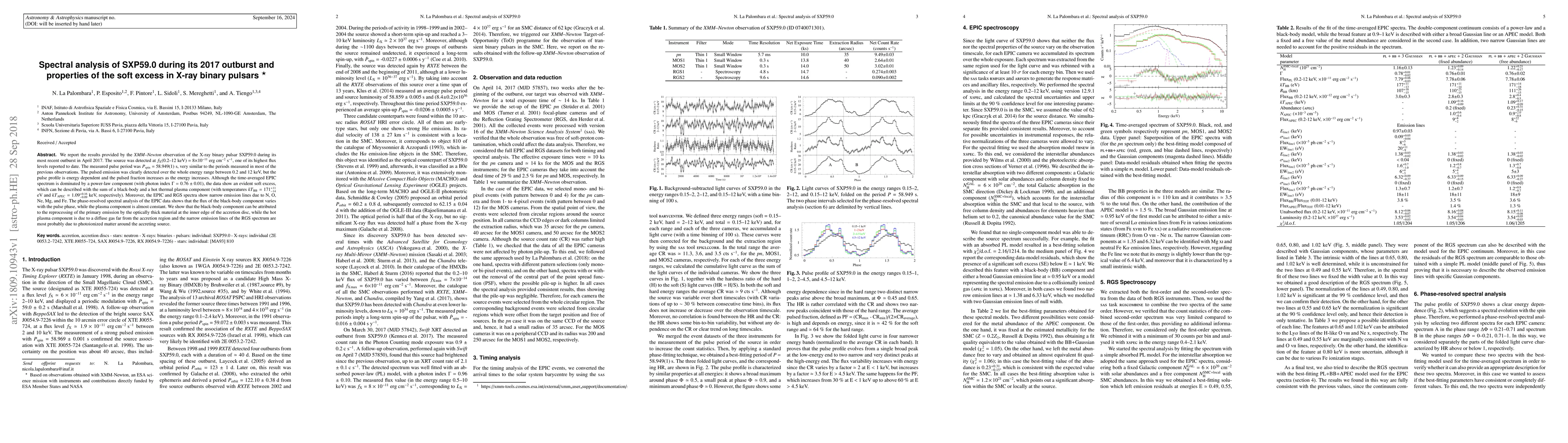 Thumbnail for Spectral analysis of SXP59.0 during its 2017 outburst and properties of
  the soft excess in X-ray binary pulsars