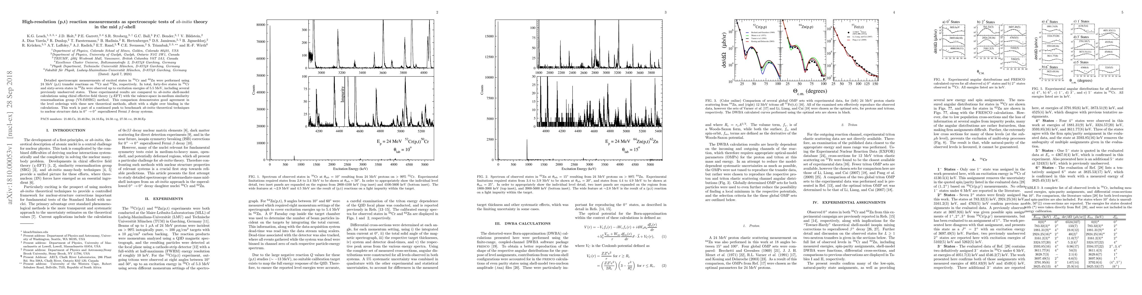 Thumbnail for High-resolution (p,t) reaction measurements as spectroscopic tests of
  {\it ab-initio} theory in the mid $pf$-shell