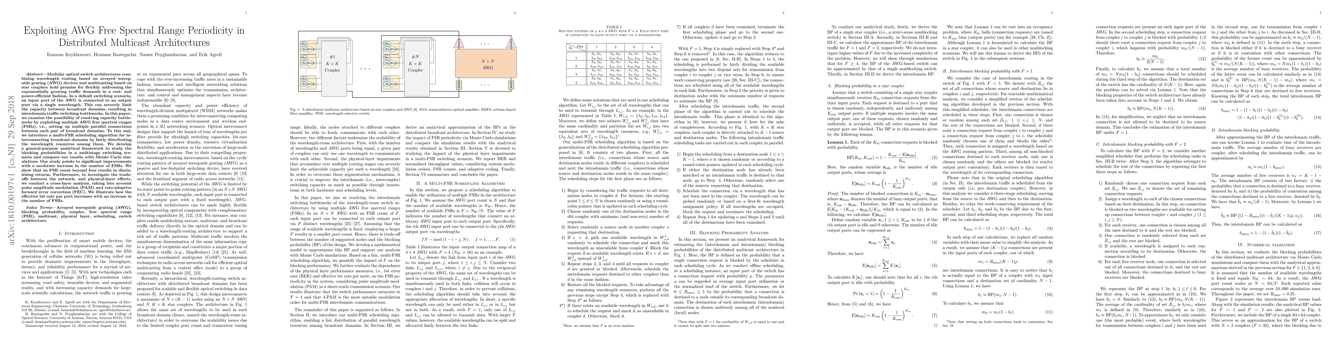 Thumbnail for Exploiting AWG Free Spectral Range Periodicity in Distributed Multicast
  Architectures