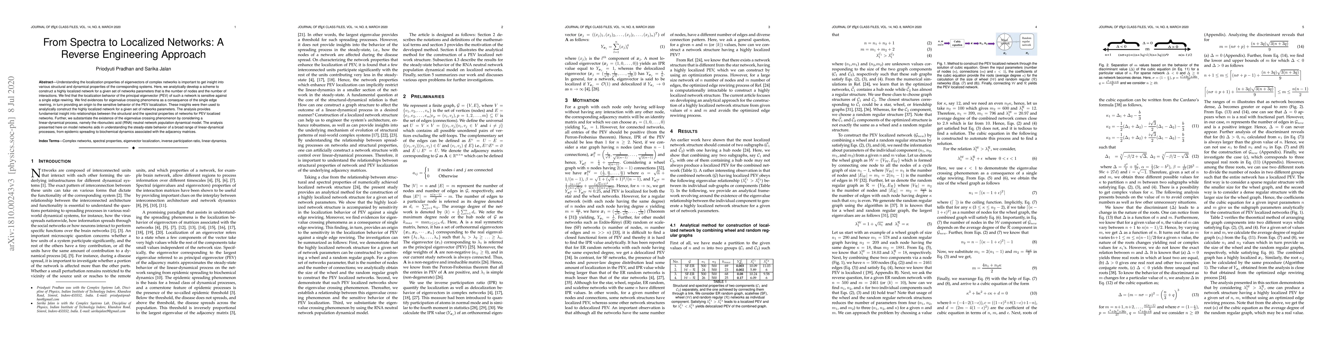 Thumbnail for From Spectra to Localized Networks: A Reverse Engineering Approach