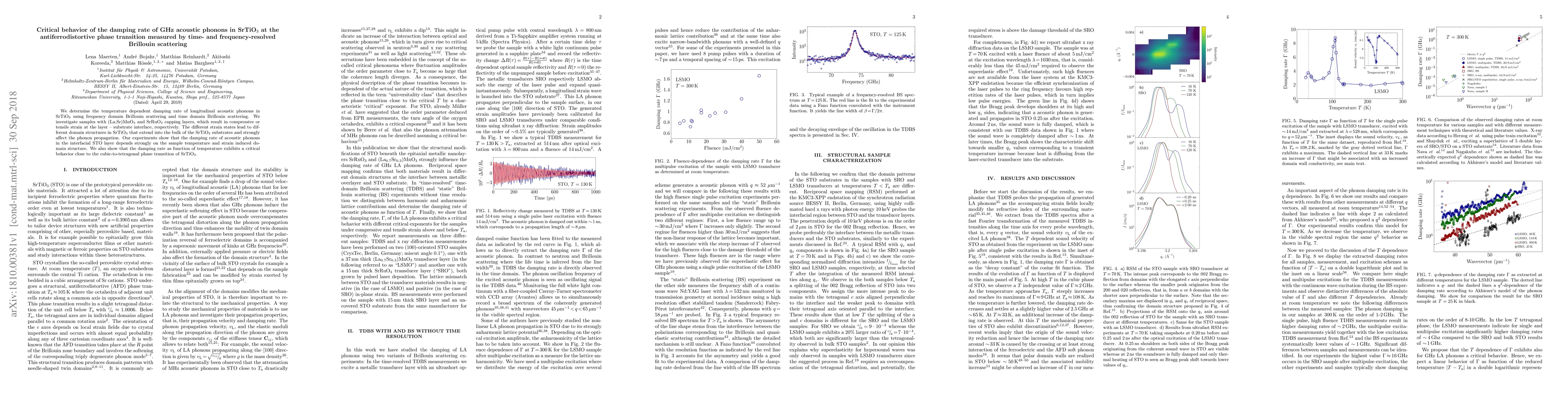 Thumbnail for Critical behavior of the damping rate of GHz acoustic phonons in SrTiO3
  at the antiferrodistortive phase transition measured by time- and
  frequency-resolved Brillouin scattering