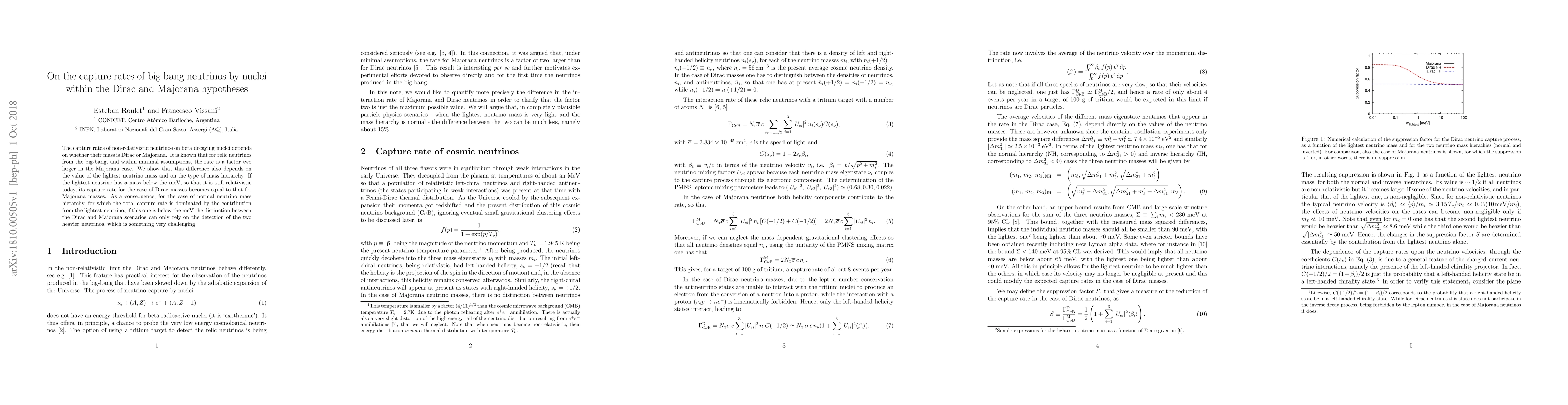 Thumbnail for On the capture rates of big bang neutrinos by nuclei within the Dirac
  and Majorana hypotheses