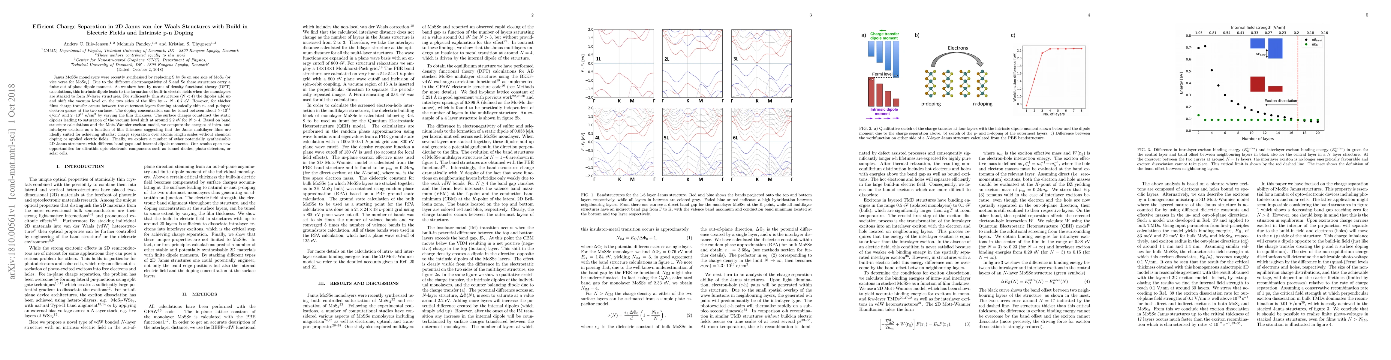 Thumbnail for Efficient Charge Separation in 2D Janus van der Waals Structures with
  Build-in Electric Fields and Intrinsic p-n Doping