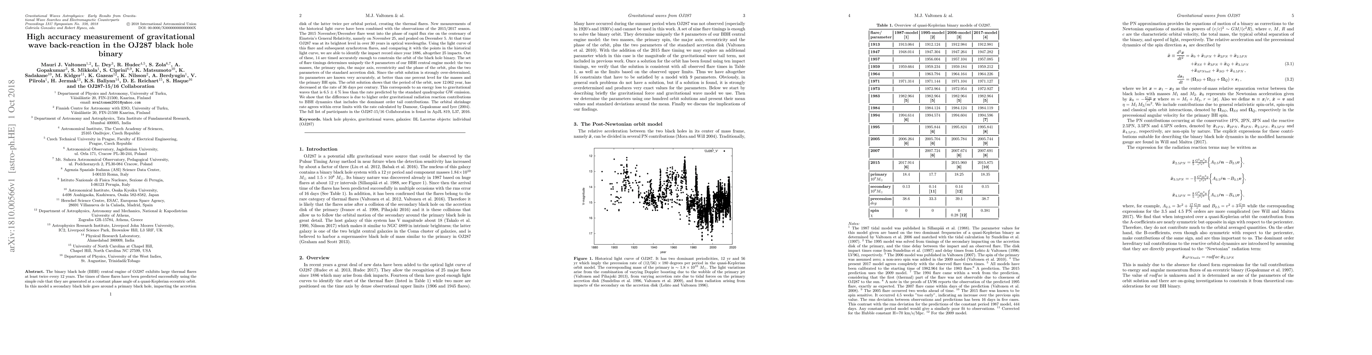 Thumbnail for High accuracy measurement of gravitational wave back-reaction in the
  OJ287 black hole binary