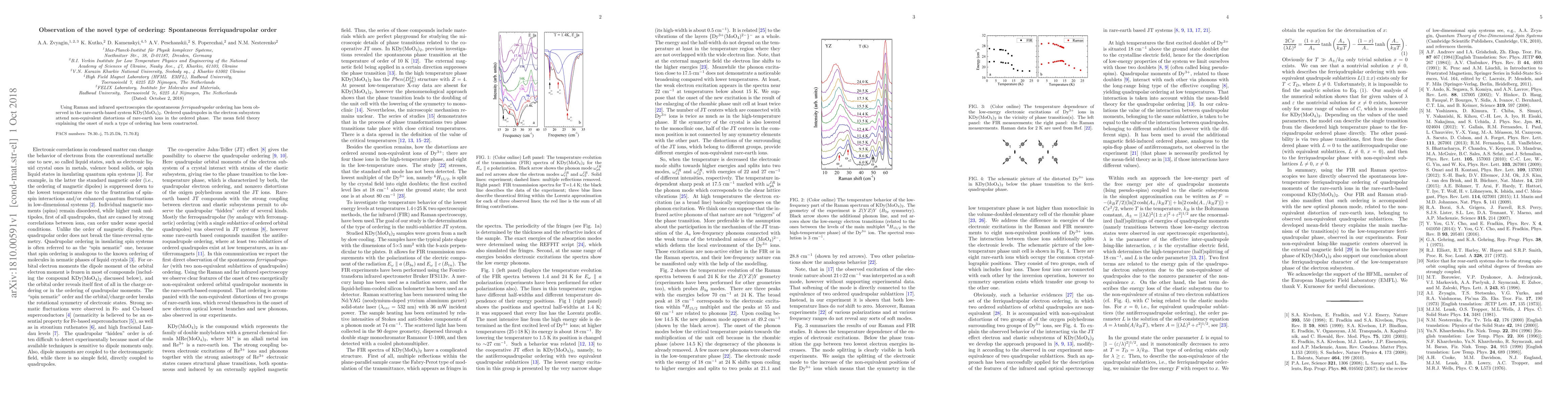 Thumbnail for Observation of the novel type of ordering: Spontaneous ferriquadrupolar
  order