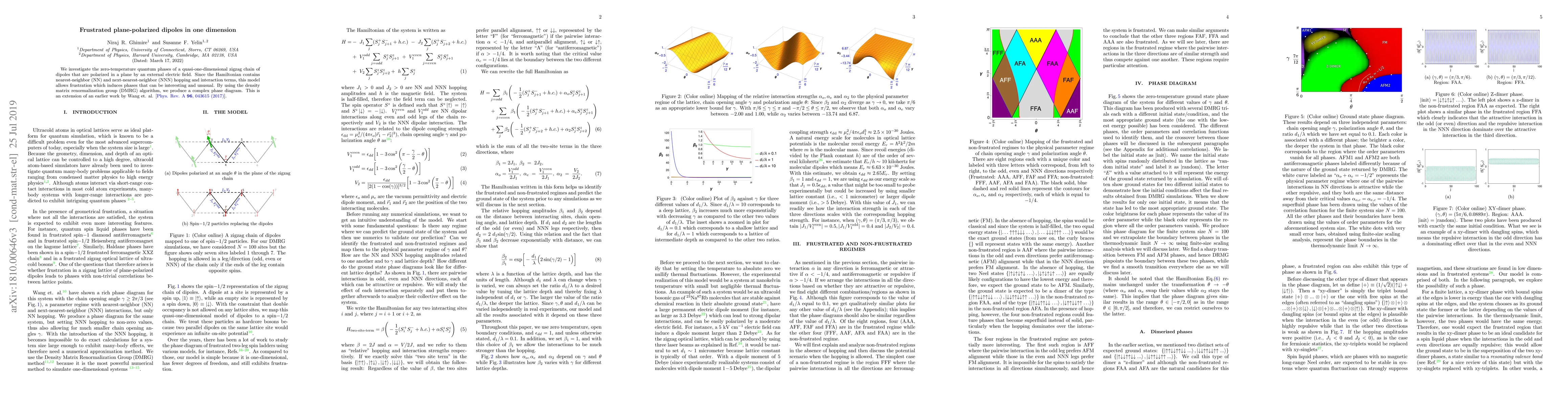 Thumbnail for Frustrated plane-polarized dipoles in one dimension