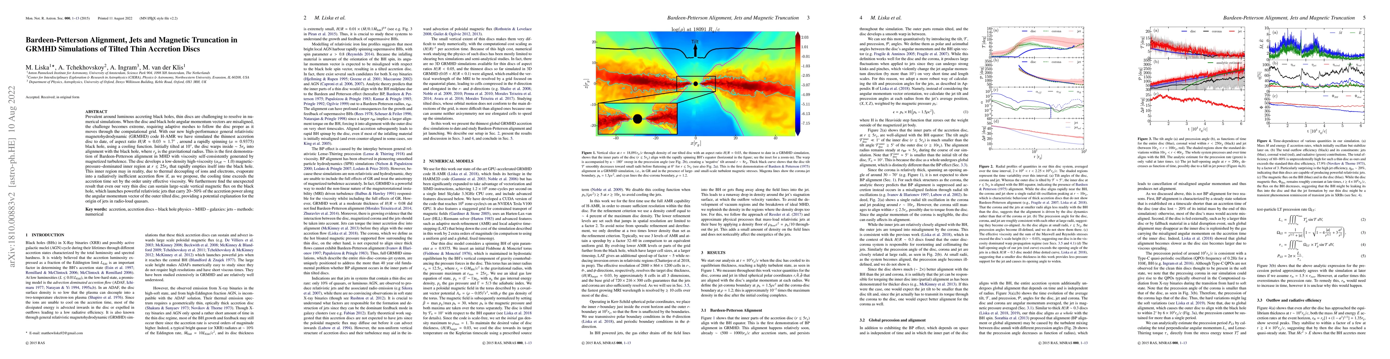 Thumbnail for Bardeen-Petterson Alignment, Jets and Magnetic Truncation in GRMHD
  Simulations of Tilted Thin Accretion Discs