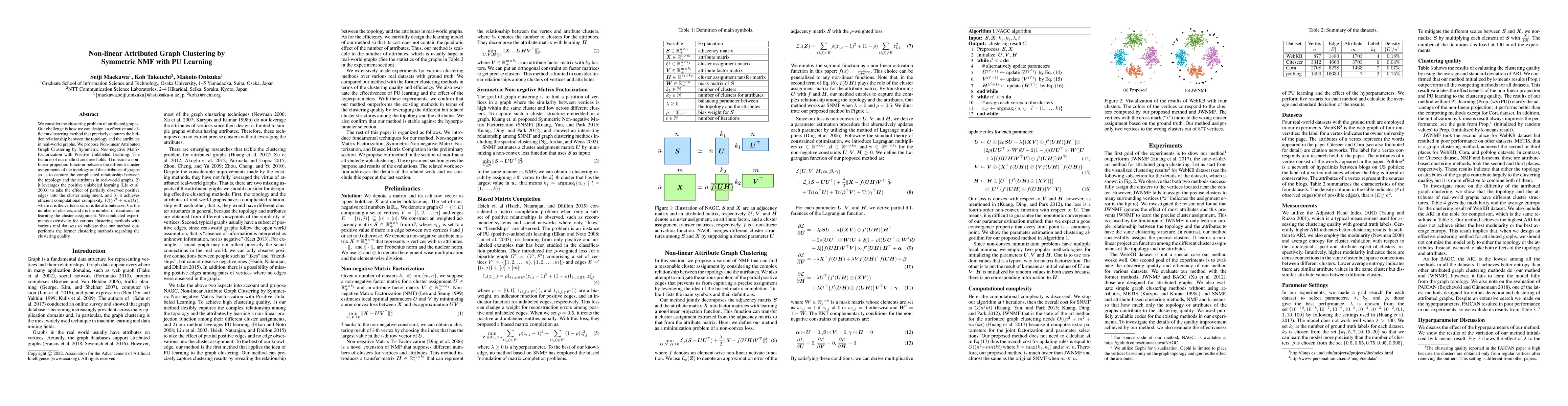 Thumbnail for Non-linear Attributed Graph Clustering by Symmetric NMF with PU Learning