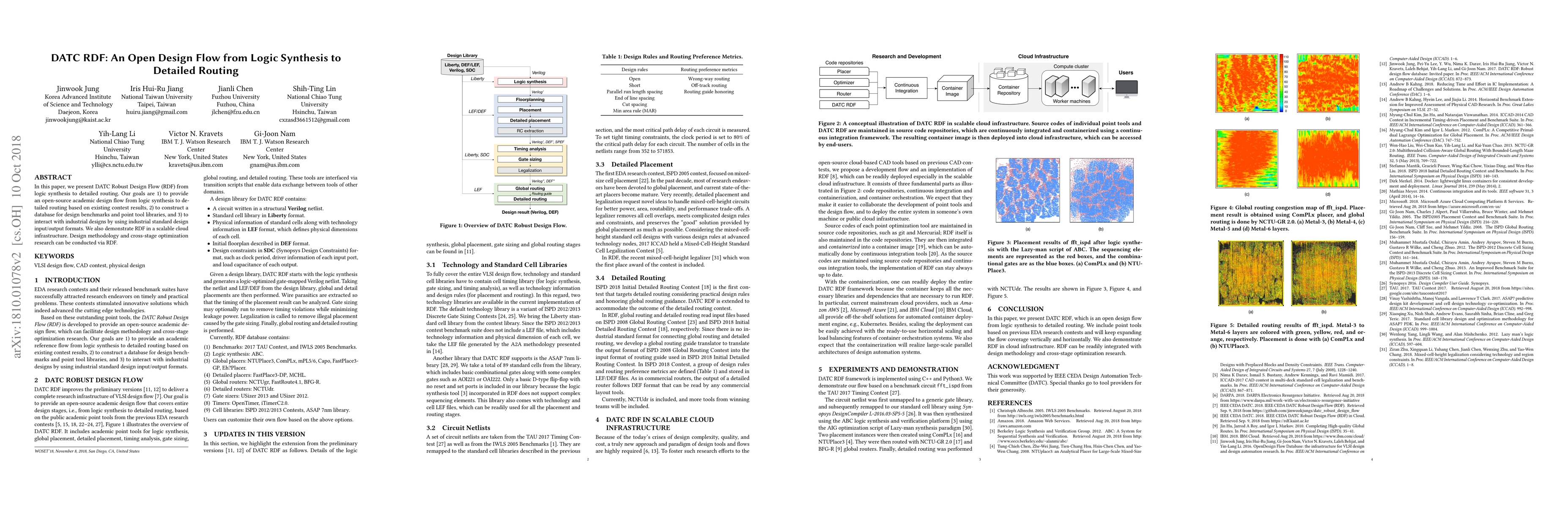 Thumbnail for DATC RDF: An Open Design Flow from Logic Synthesis to Detailed Routing