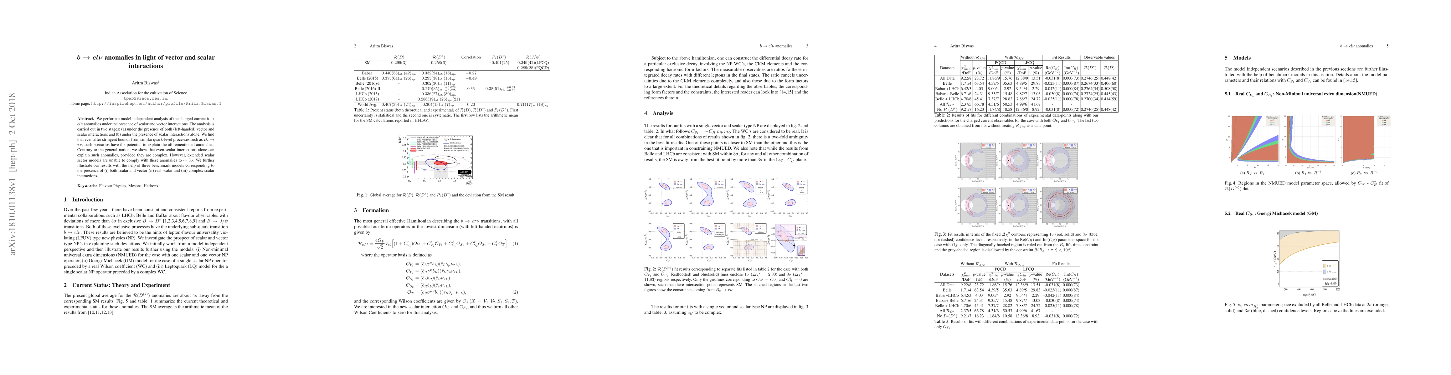 Thumbnail for $b\to cl\nu$ anomalies in light of vector and scalar interactions