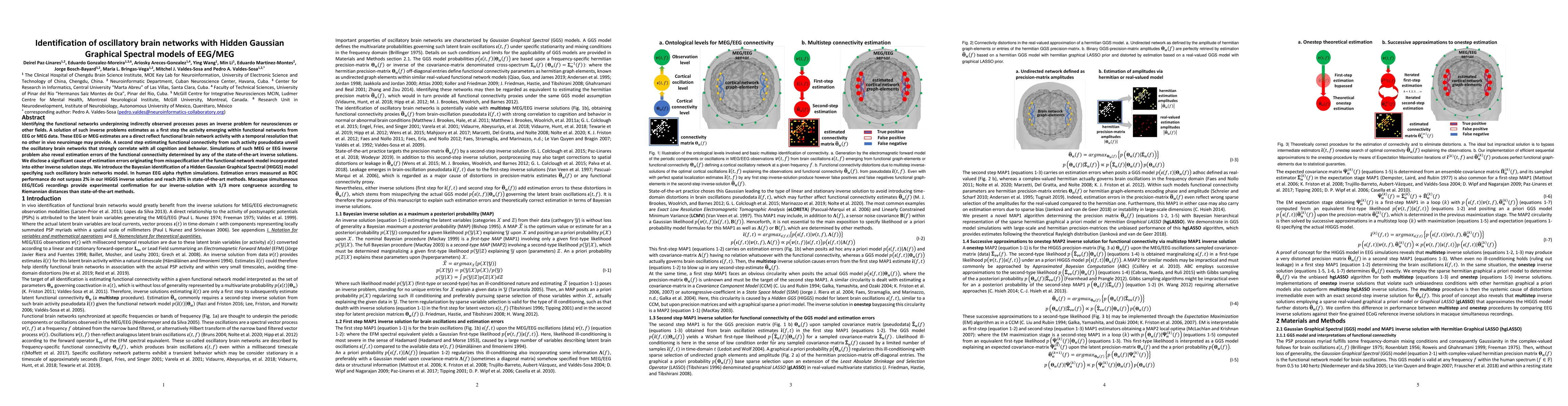 Thumbnail for Identification of oscillatory brain networks with Hidden Gaussian
  Graphical Spectral models of EEG/MEG