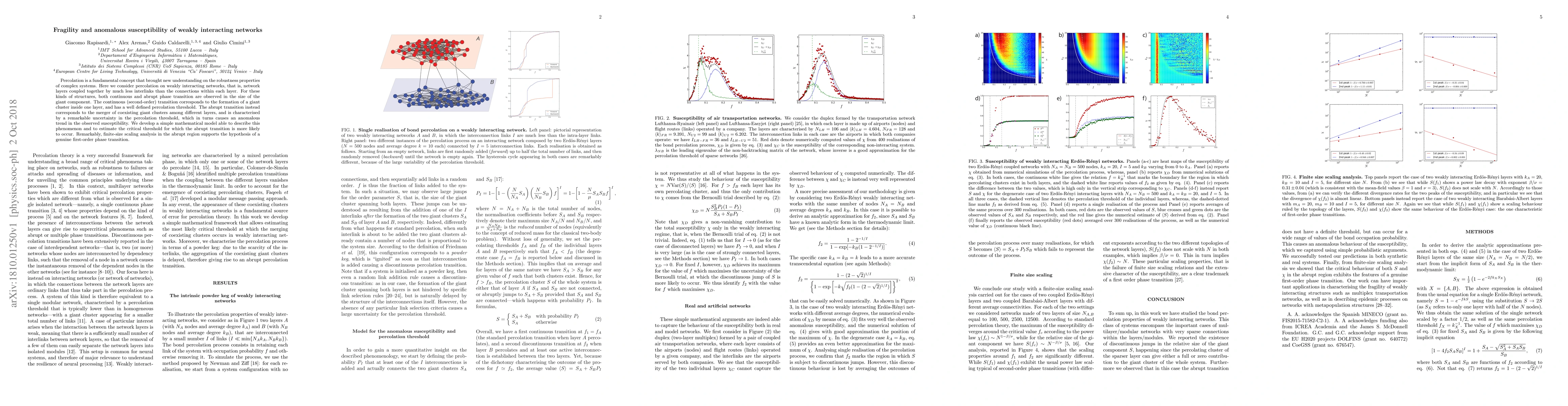 Thumbnail for Fragility and anomalous susceptibility of weakly interacting networks