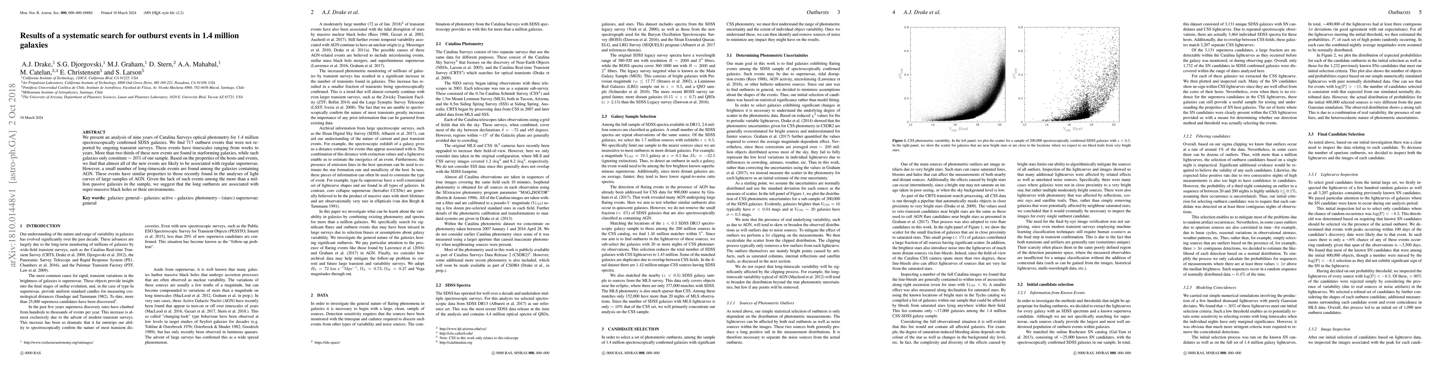 Thumbnail for Results of a systematic search for outburst events in 1.4 million
  galaxies