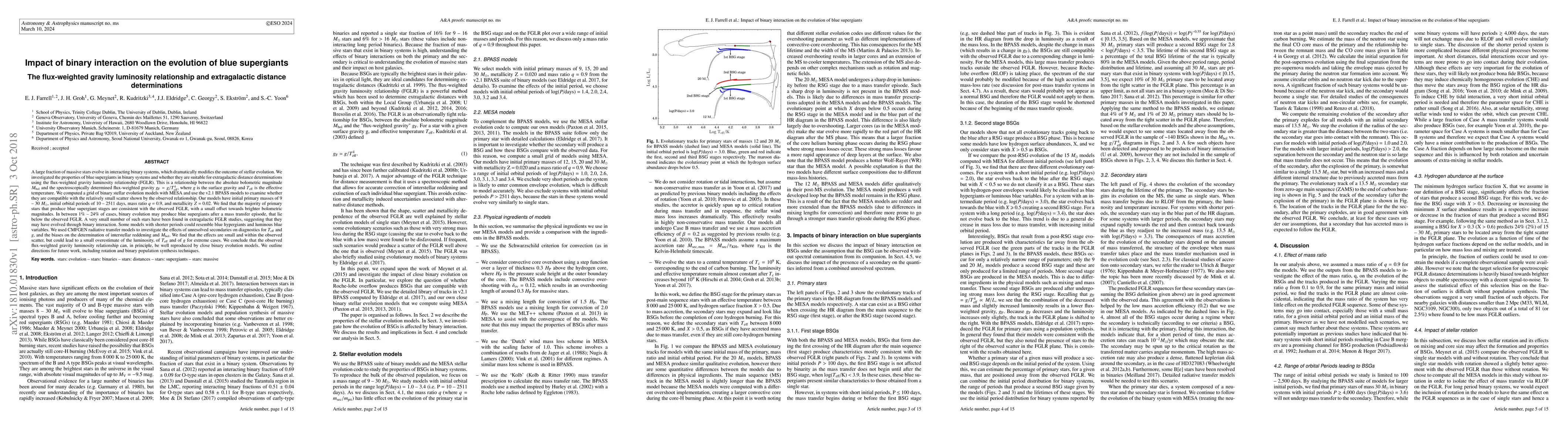 Thumbnail for Impact of binary interaction on the evolution of blue supergiants
