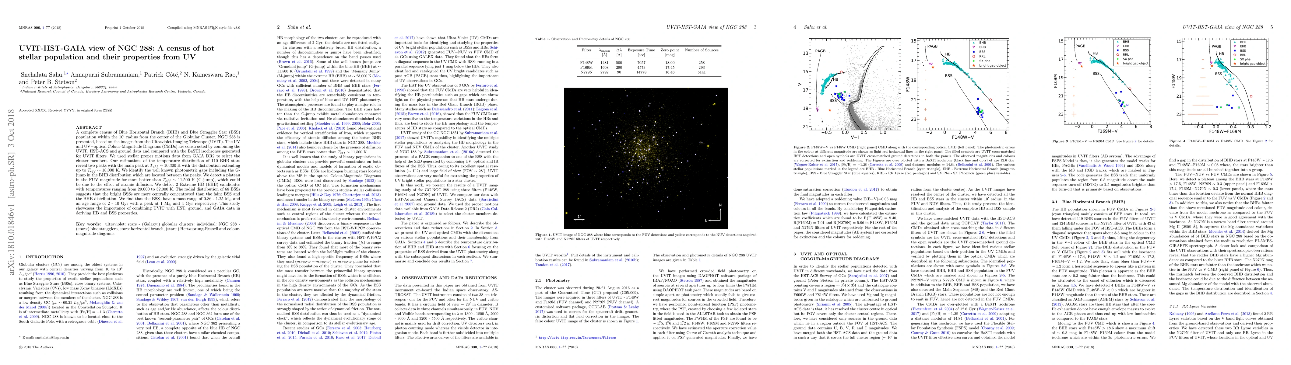 Thumbnail for UVIT-HST-GAIA view of NGC 288: A census of hot stellar population and
  their properties from UV