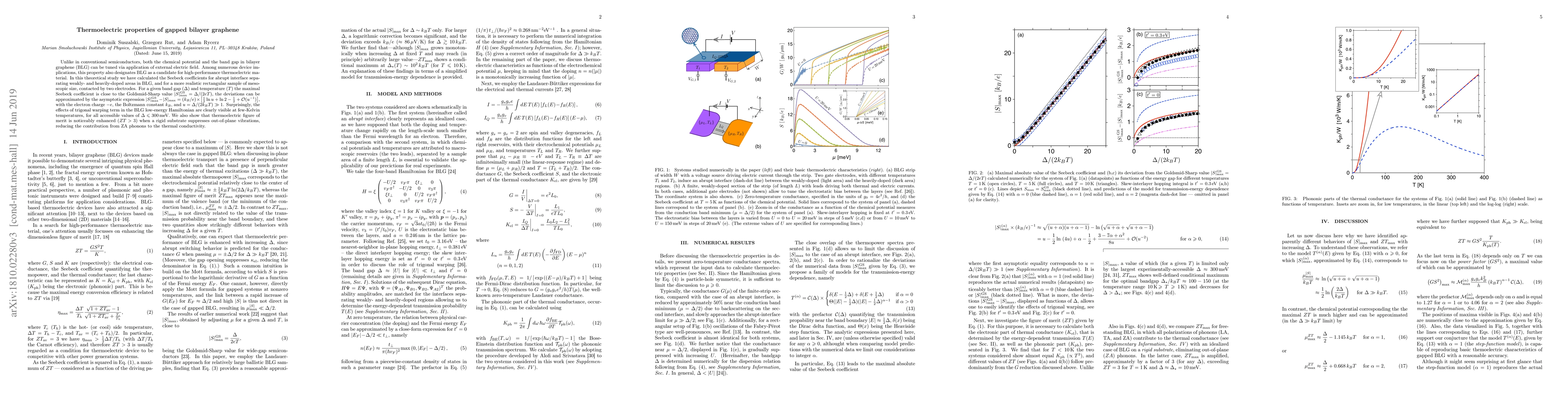 Thumbnail for Thermoelectric properties of gapped bilayer graphene