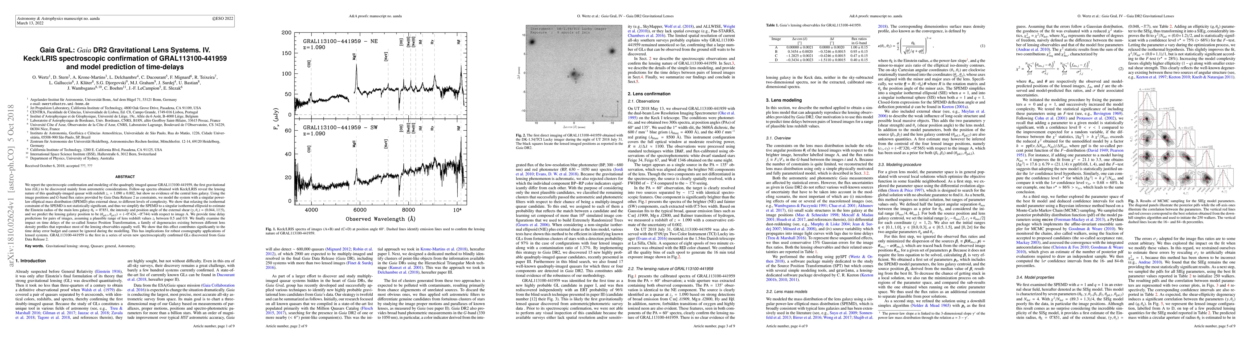 Thumbnail for Gaia GraL: Gaia DR2 Gravitational Lens Systems. IV. Keck/LRIS
  spectroscopic confirmation of GRAL113100-441959 and model prediction of
  time-delays