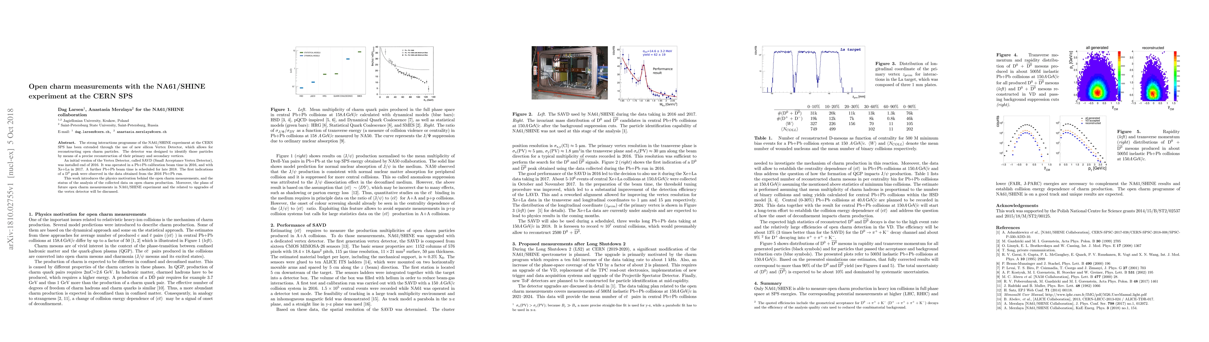 Thumbnail for Open charm measurements with the NA61/SHINE experiment at the CERN SPS