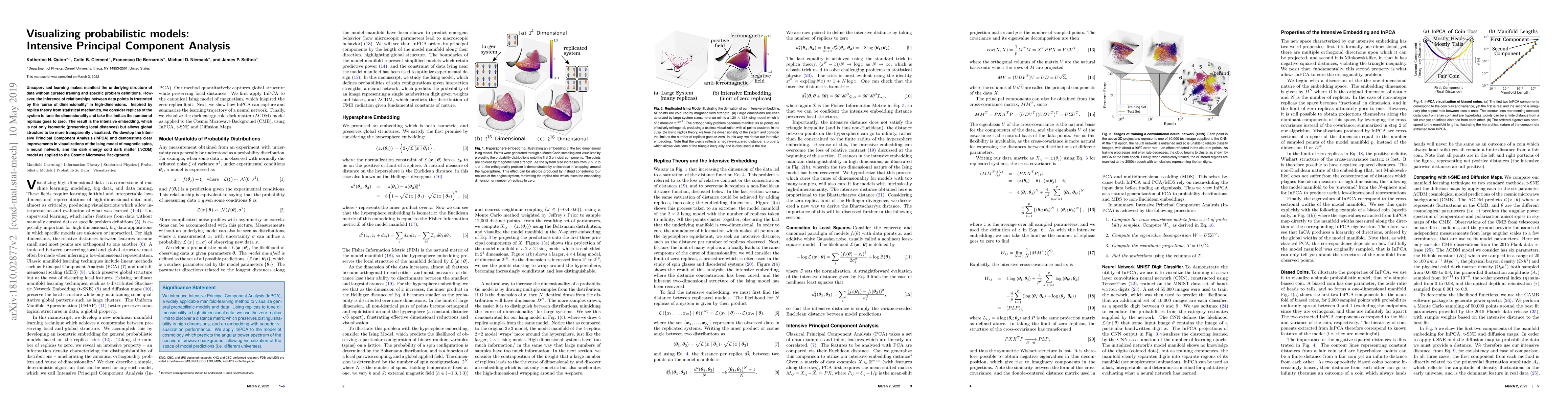 Thumbnail for Visualizing probabilistic models: Intensive Principal Component Analysis