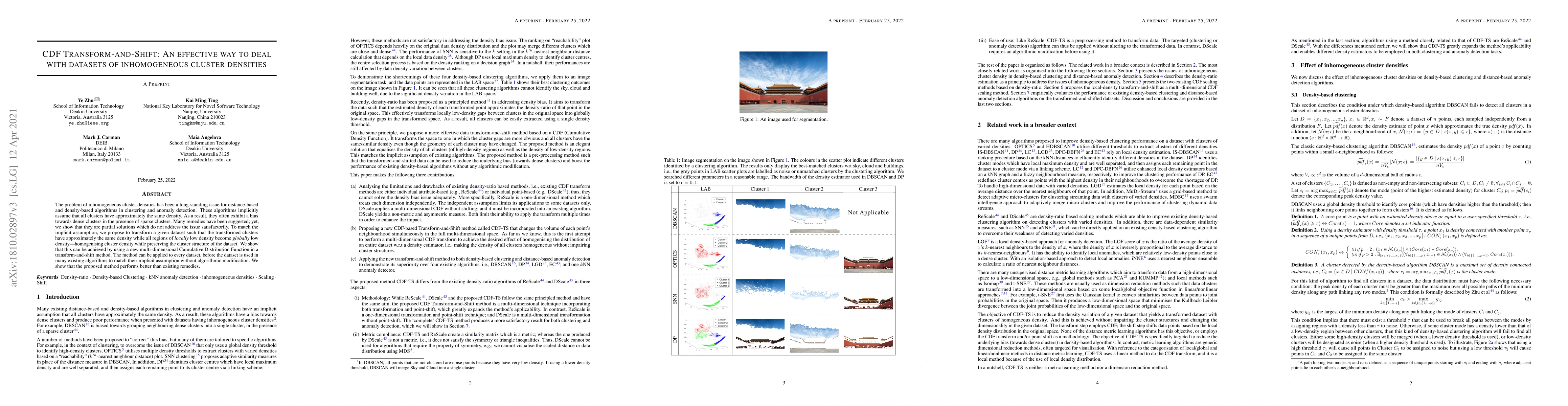 Thumbnail for CDF Transform-and-Shift: An effective way to deal with datasets of
  inhomogeneous cluster densities