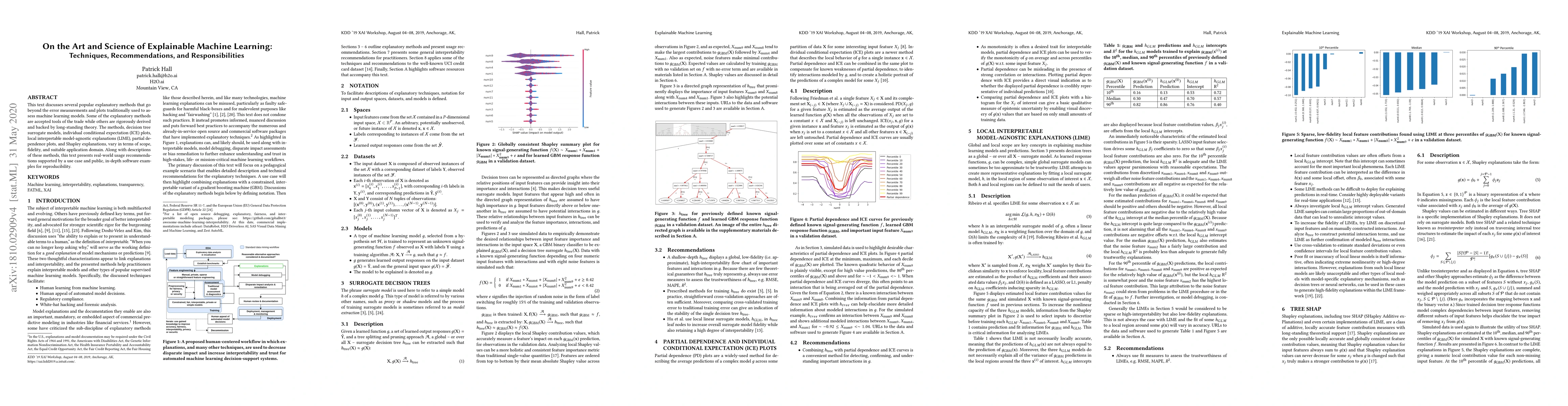 Thumbnail for On the Art and Science of Machine Learning Explanations