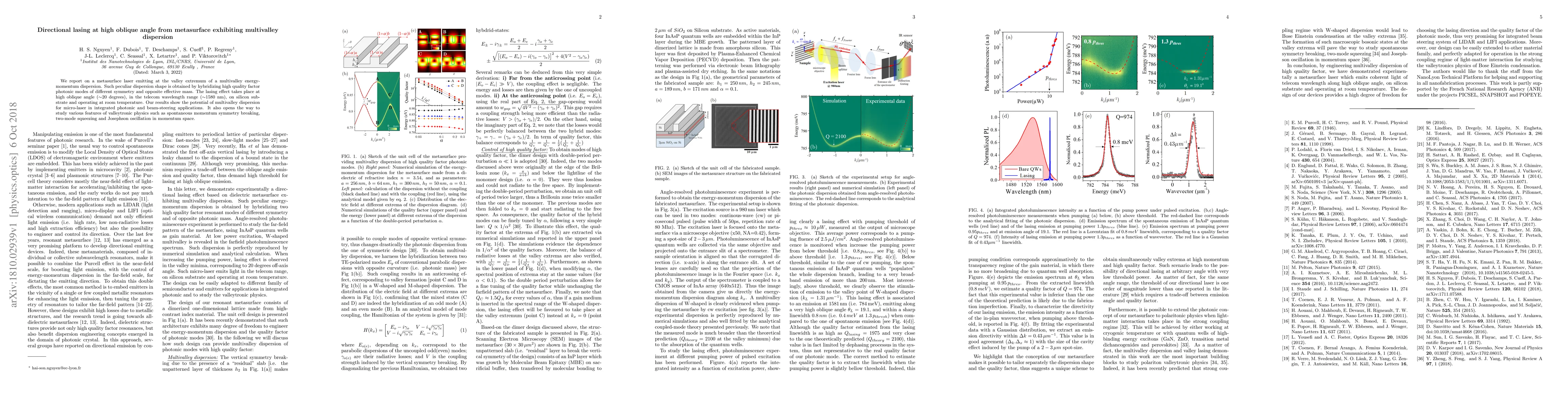 Thumbnail for Directional lasing at high oblique angle from metasurface exhibiting
  multivalley dispersion